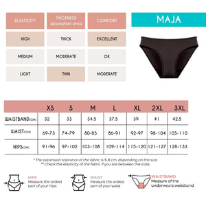 Femi.Eko - Maja - Swim Period Pants (available in 3 colours)